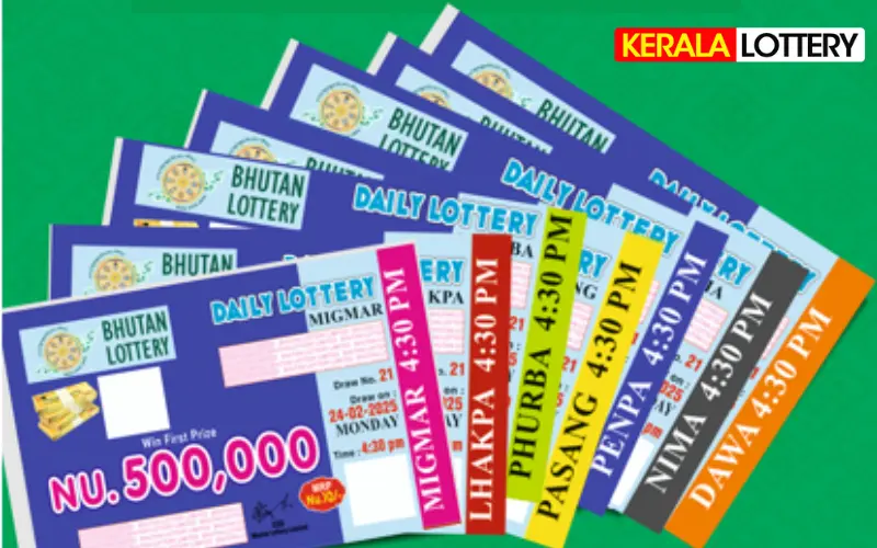 Bhutan Lottery at Kerala Lottery App Body image