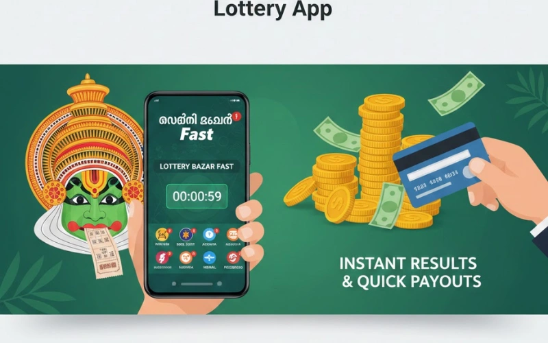 Lottery Bazar Fast​ at Kerala Lottery App fetured image